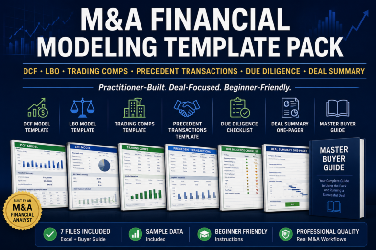 ma-financial-modeling-template-pack