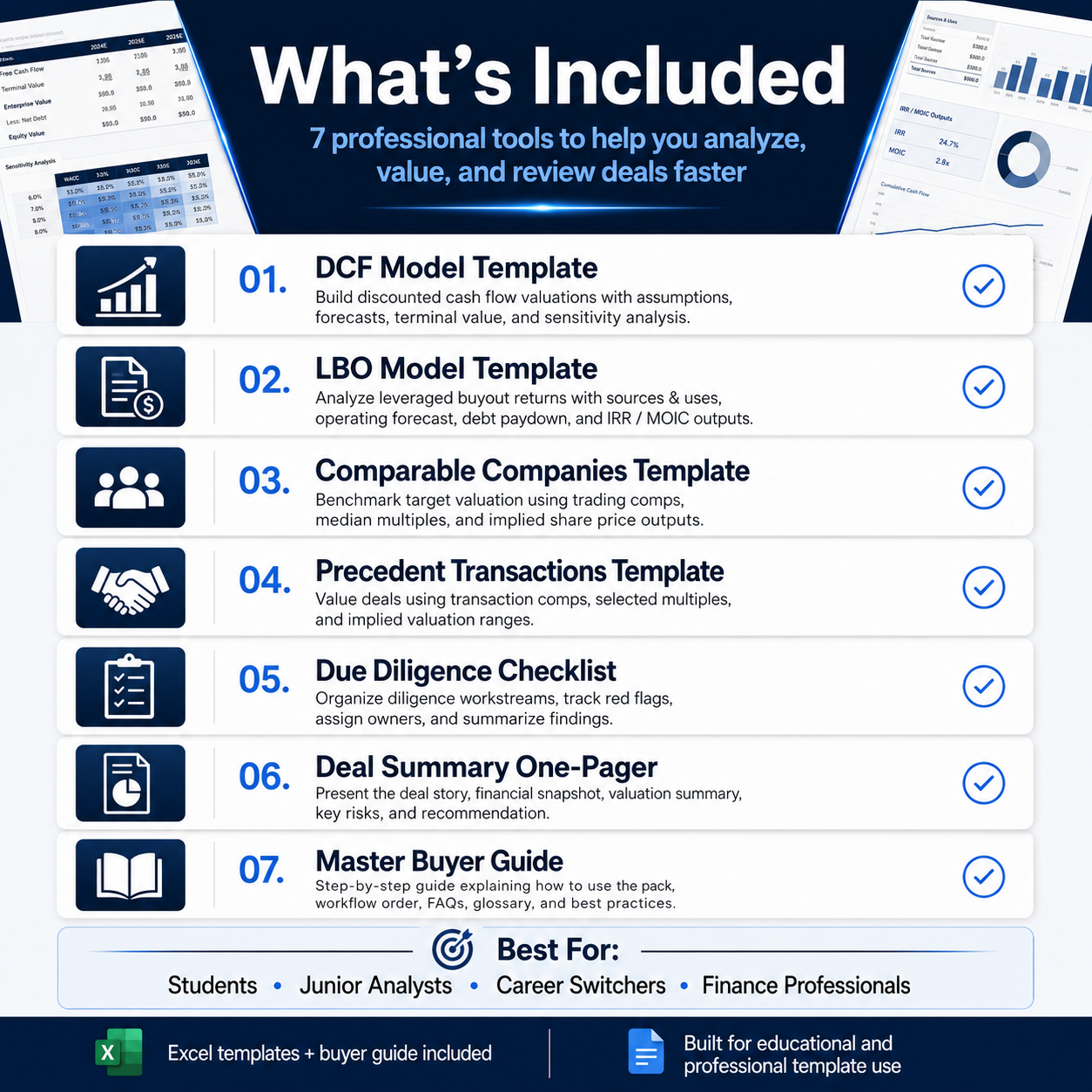AI due diligence checklist for investment banking financial models, DCF, LBO and SEC source checks