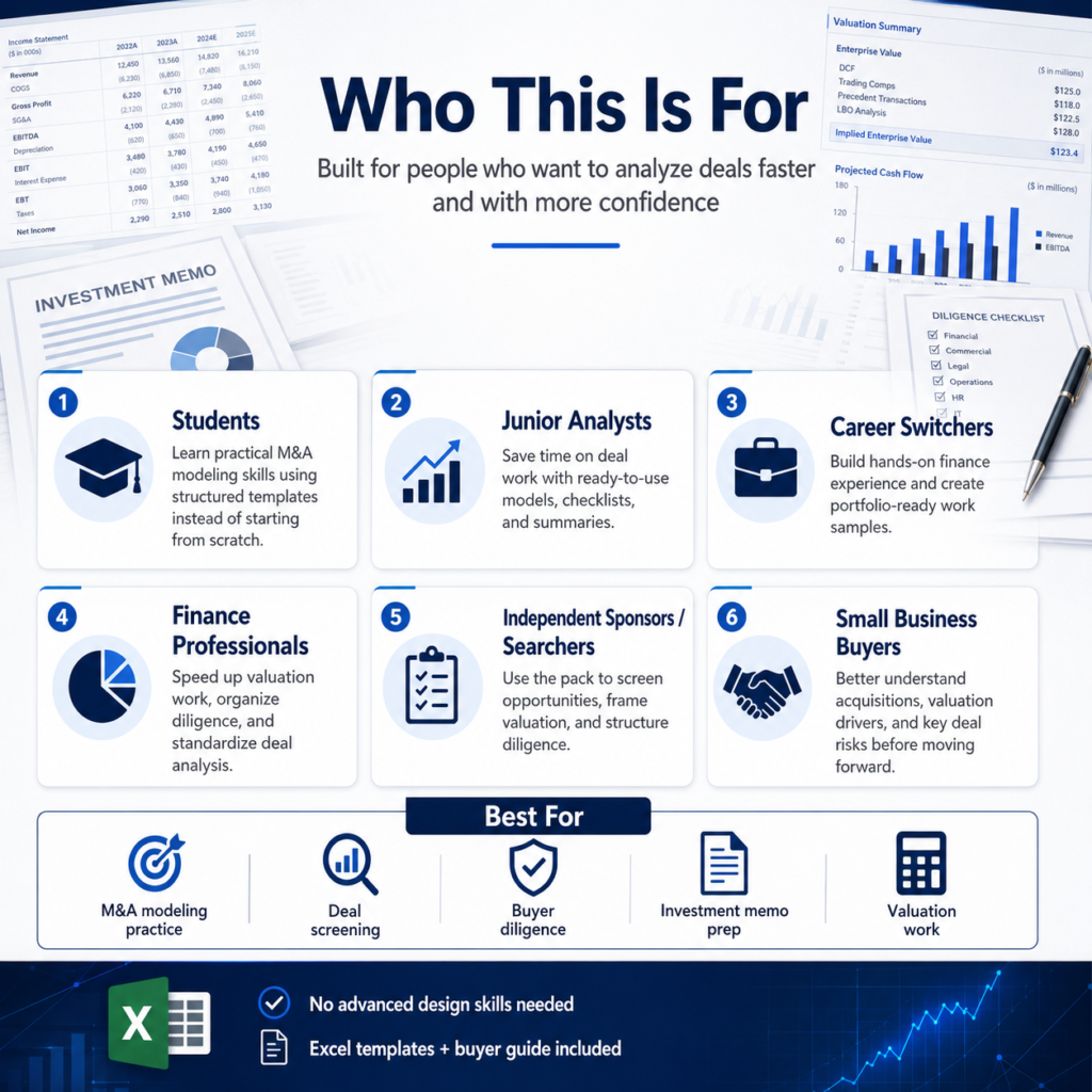 Who the M&A Financial Modeling Template Pack is for students junior analysts career switchers and finance professionals