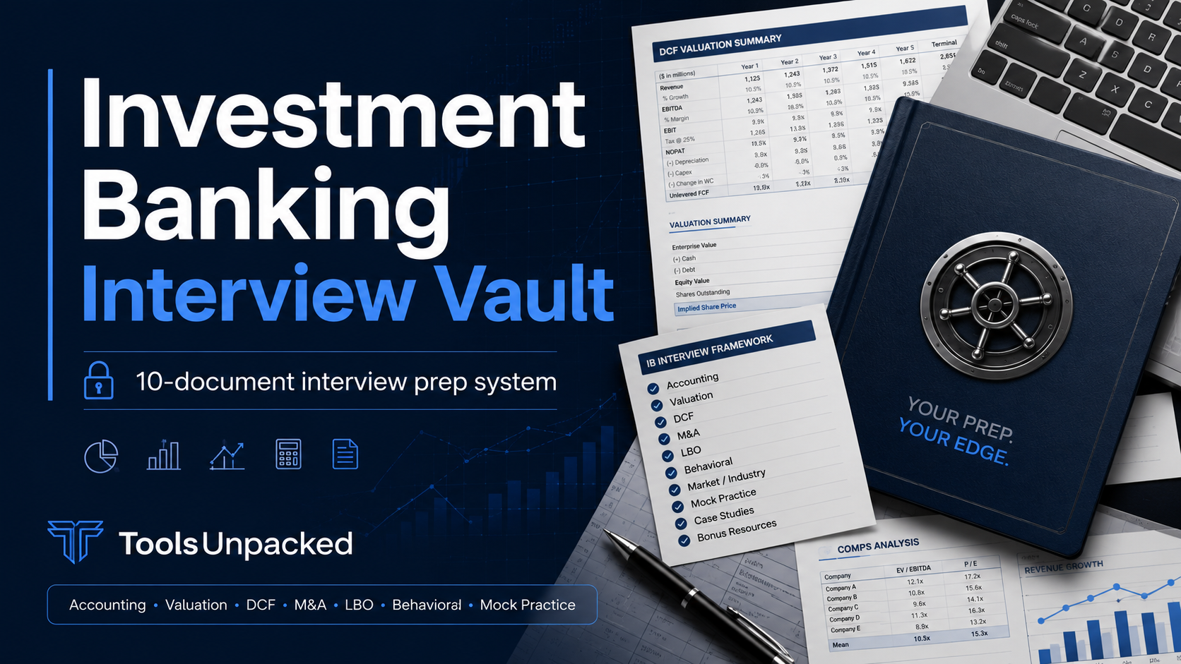Investment banking prep and interview questions