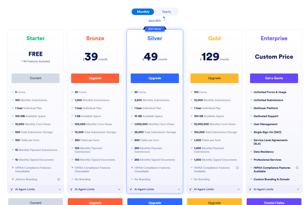 JotForm vs Typeform vs Google Forms 2026